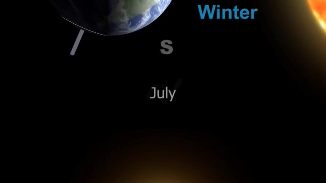 how-seasons-change-on-earth-how-seasons-are-formed-shorts-earth-season-climatechange