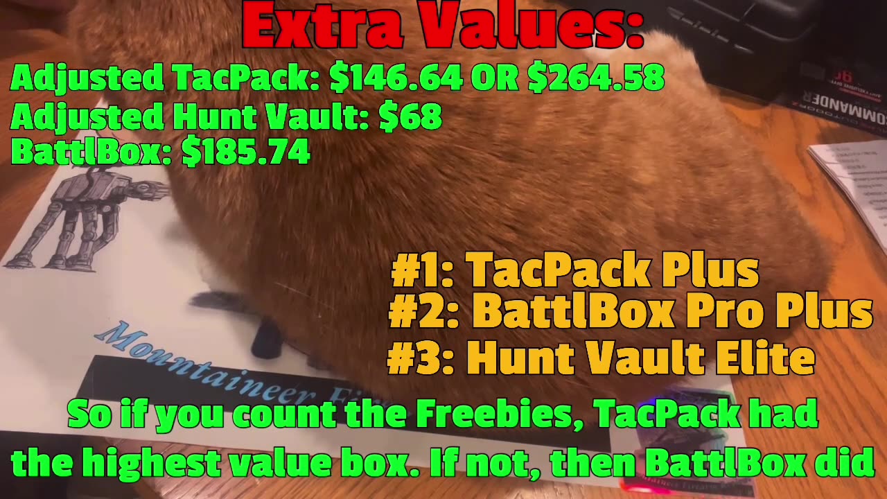 Who had the best box for the month of May? TacPack, BattlBox, or Hunt Vault?