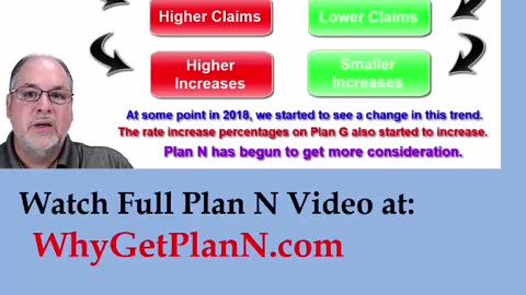 Episode 16 - The history of Plan N. Healthy people = Less claims = Smaller rate increases.