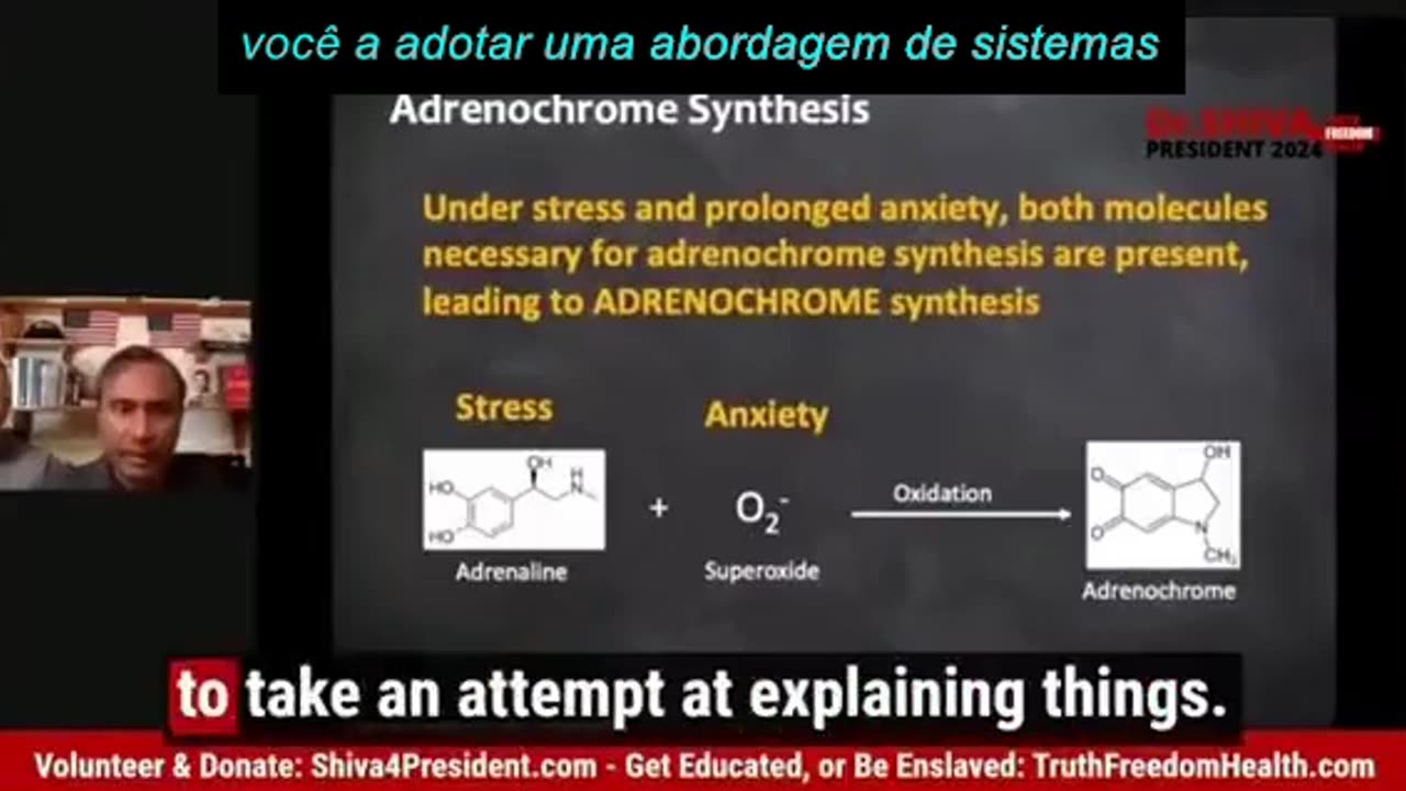 Dr. Shiva recentemente saiu e explicou sobre Adrenocromo.