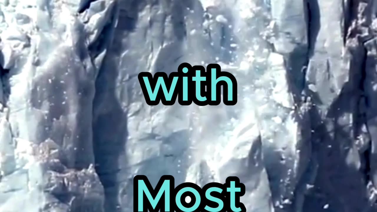 Top 10 Countries with Most Glaciers