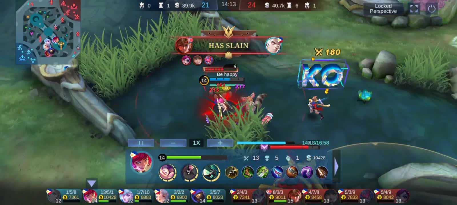 Beatrix One Shot Build