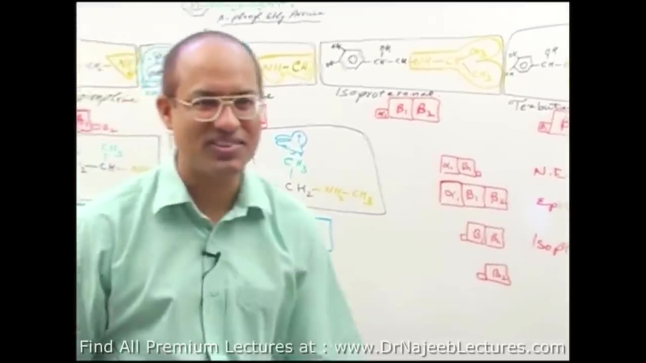 Adrenergic Drugs Part 2 - Pharmacology - Dr Najeeb