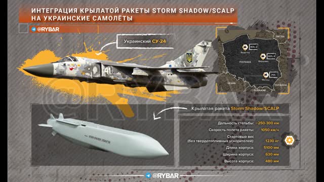 Ukrainian aircraft can now possibly carry NATO cruise missiles with a range of 300 km and Poland