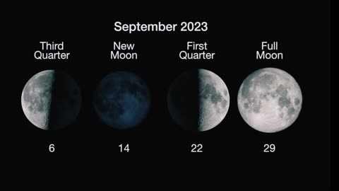 What's up September about moon /Supermoon in September