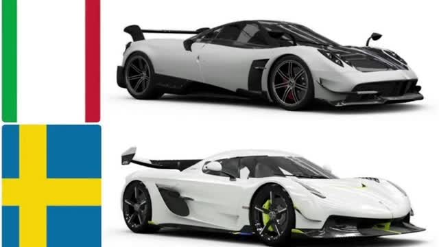 Which brand of sports car do you like best Top1