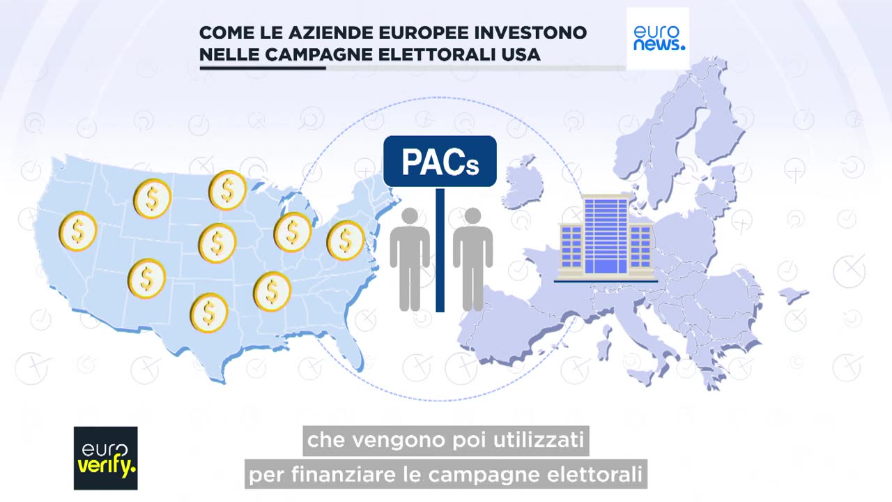 CURIOSITà EUROPEE Come le aziende europee investono milioni nelle campagne elettorali americane.Comitati di azione politica,PAC,con legami con l'Europa hanno versato grandi somme di denaro per avere voce nei processi decisionali degli Stati Uniti