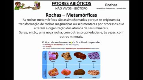 Litosfera: Solo e Rochas - MinhaEscolaWeb