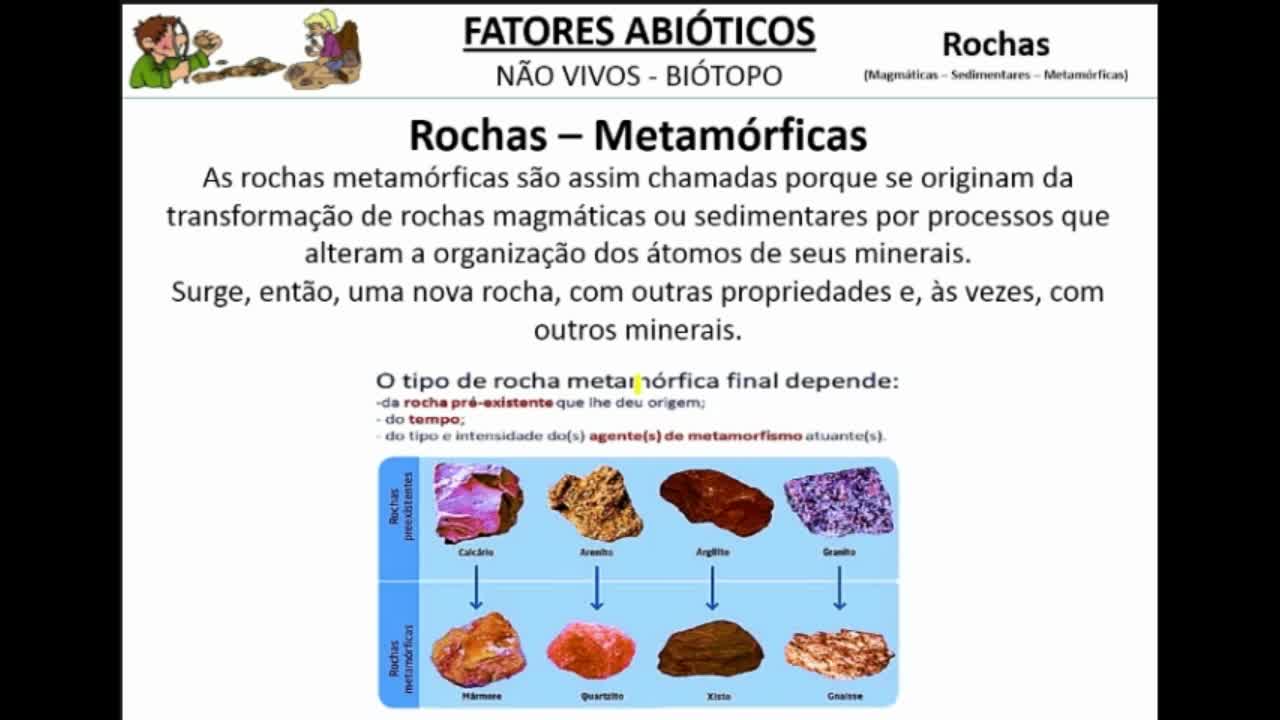Litosfera: Solo e Rochas - MinhaEscolaWeb