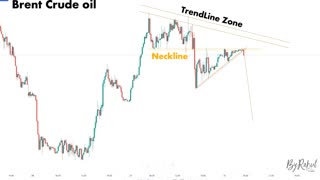 CHART PATTERN BREAK OUT (#21)