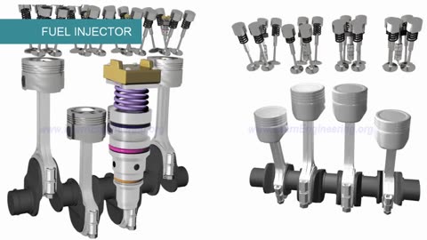 Petrol (Gasoline) Engine vs Diesel Engine