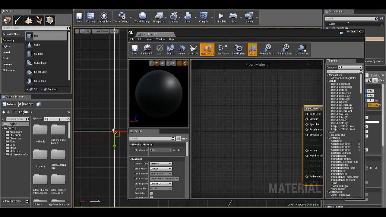 Usage Explanation Of Flowmaps Software