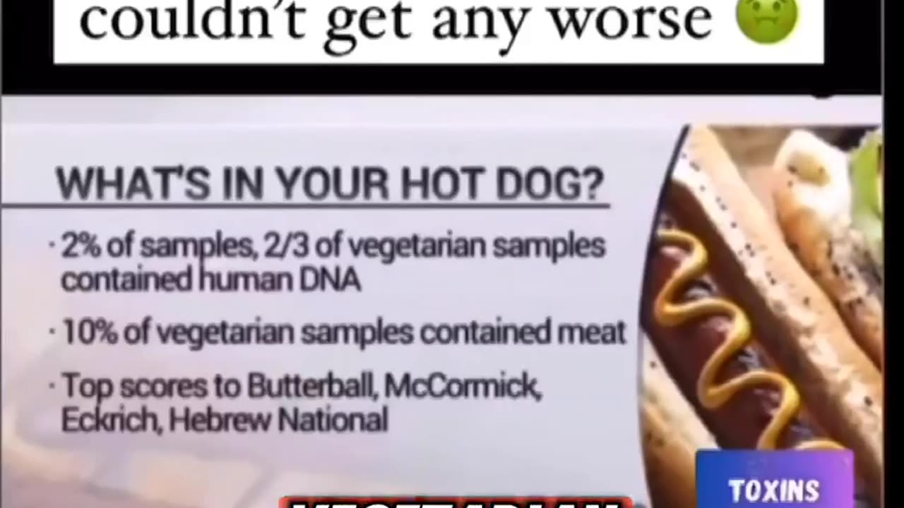 Human DNA Found In Hot Dogs