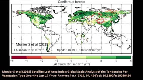 Climate Change IS Greening The Earth