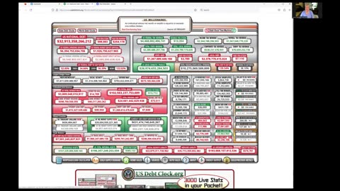 Over 900 New Millionaires OVERNIGHT! Credit Debt Decreasing??? NESARA