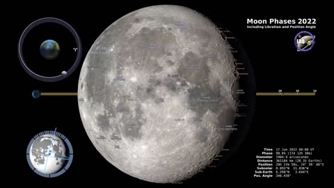 Moon phases in space by NASA