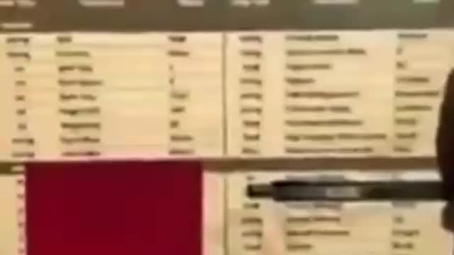 The QR codes are data harvesting for the Social Credit System