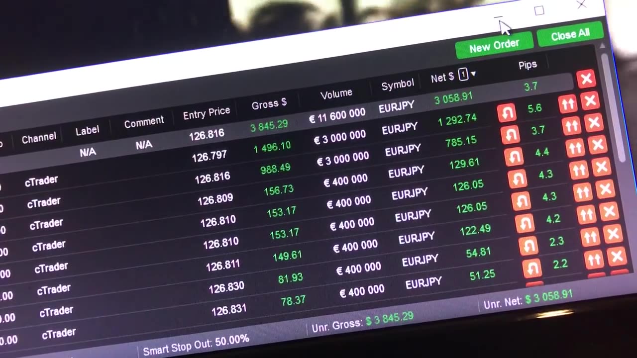 Streaming Forex Daily