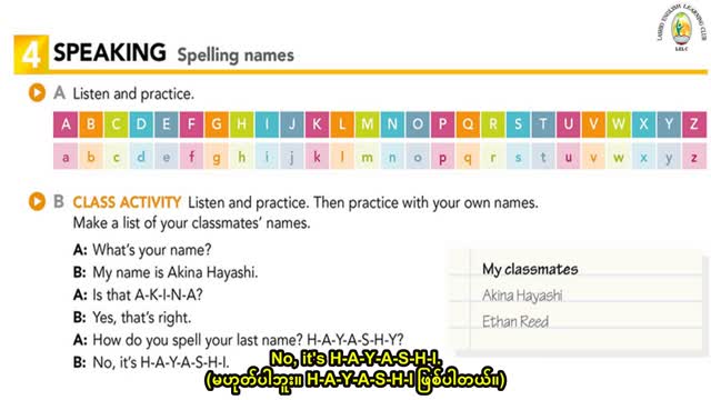 1.4 (B) Spelling Names