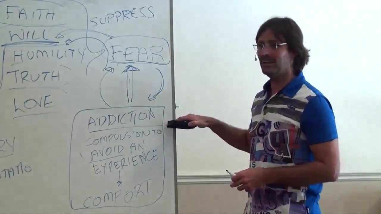 Definition of Addiction, Fear Avoidance, Soulmates