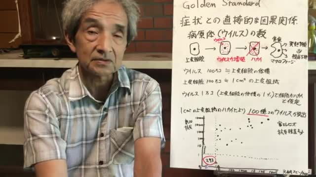 【74】感染症検査法のゴールデンスタンダードを考える - 大橋眞