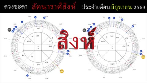 ดวงชะตาลัคนาราศีสิงห์ ประจำเดือนมิถุนายน 2563