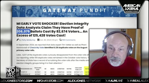 Data Analysts Expose MI Voter Databases Altered IN REAL TIME