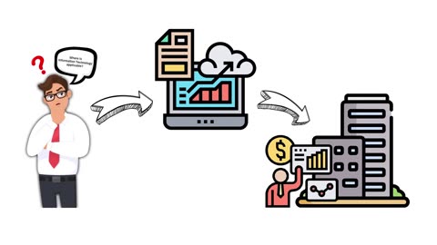 Information technology in 4 minit