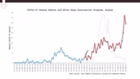 Global narrative is collapsing