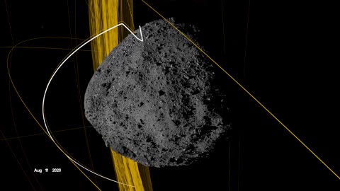 OSIRIS-REx Slings Orbital Web Around Asteroid to Capture Sample | 4K