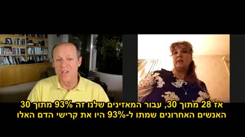 סטיב קירש ואנה פוסטר | סיבי קרישי דם גדולים מאוד בגופות של נפטרים מחוסנים