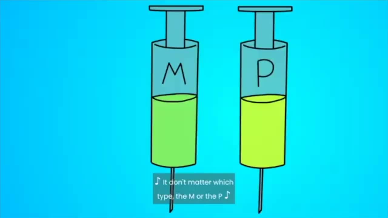 You Got The Lethal Injection