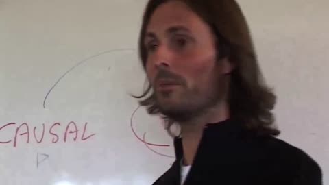 Let Your-Self Experience and See Everything, Addictions, Meditation