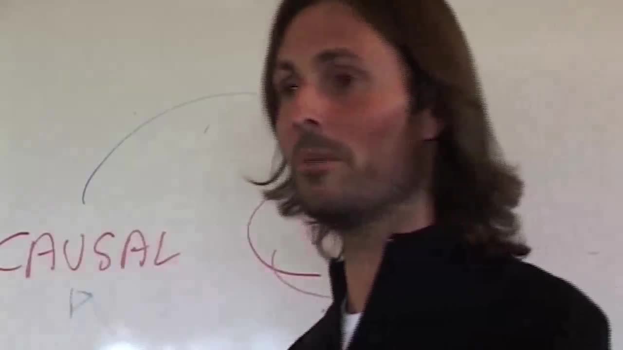 Let Your-Self Experience and See Everything, Addictions, Meditation