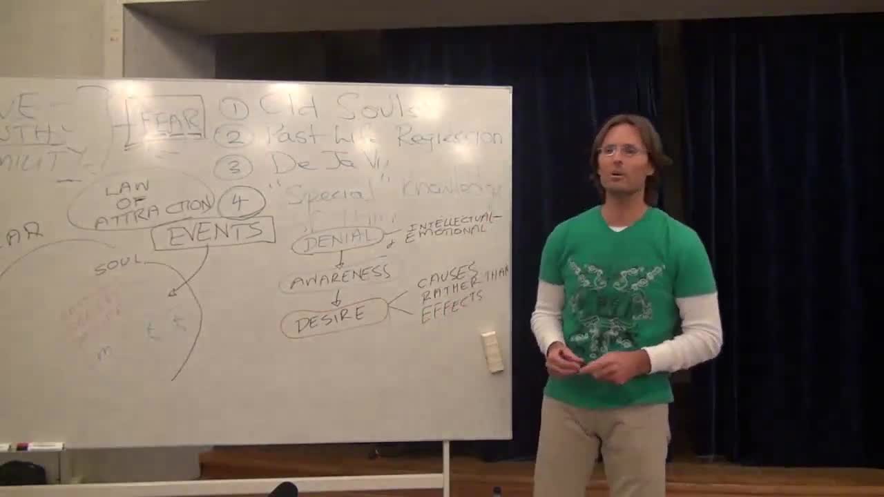 Awareness, Desire and My Law of Attraction, Cause and Effect (Headache, Migraines Example), Prayer