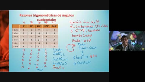 TRILCE ANUAL SM 2022 | SEMANA 12 | TRIGONOMETRÍA