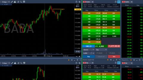 Losing $49K Day Trading in 14 minutes, and then came Tesla!