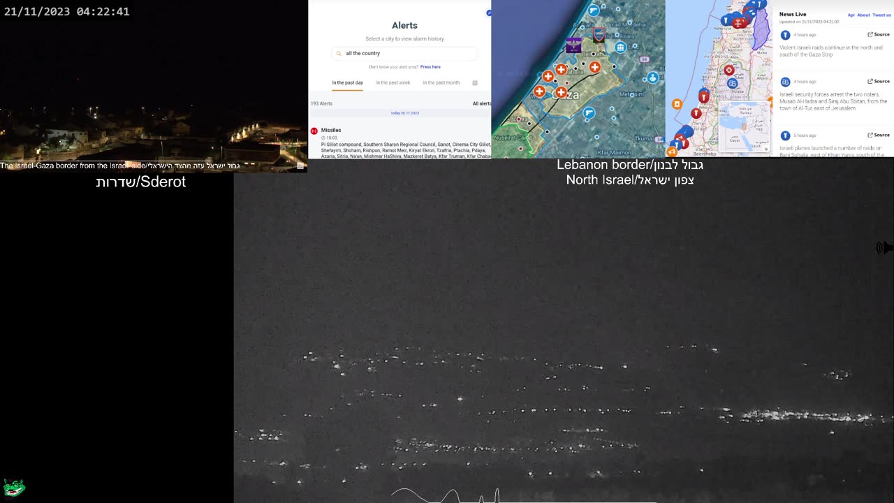 🔞🔴Live: Gaza skyline, lebanon border , Real-time HD Came 24/7🔴🔞