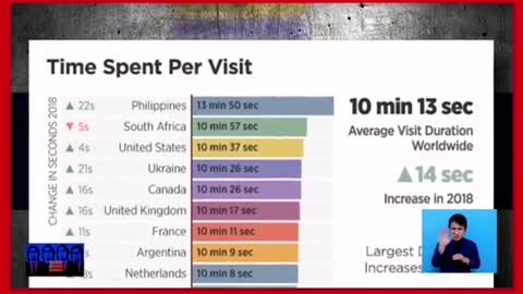 LKDAnu-ano ang mga sine-search ng mga Pilipino sa Internet?