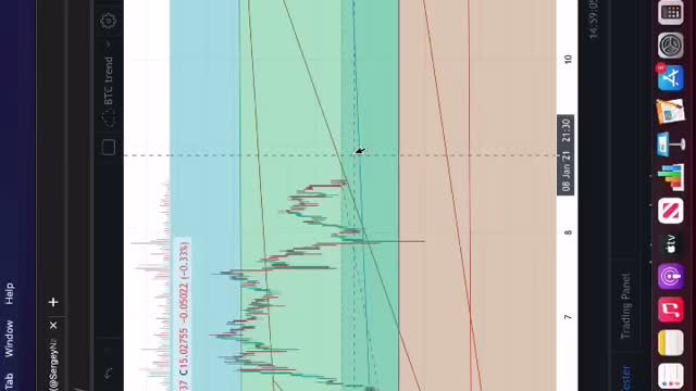 Chainlink Staking Q1 2021 ?? 🚀