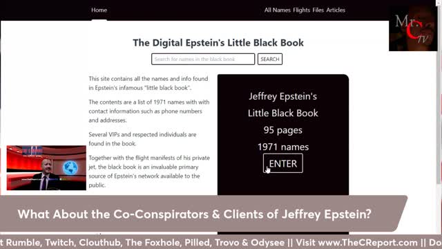 Epstein Co-Conspirators: The Little Black Book