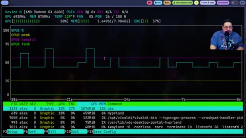 Linux | NVTOP... Best Top For GPU's !!!