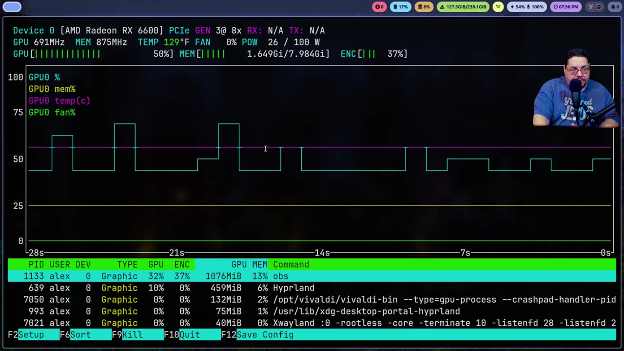 Linux | NVTOP... Best Top For GPU's !!!