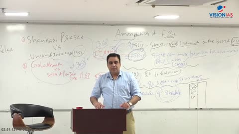 Polity UPSC Mains & Pre GS2 CH12