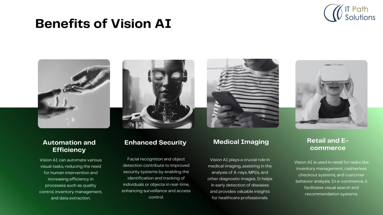 Eyes of Tomorrow: Navigating the World of Vision AI