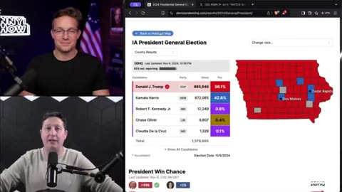 Polling Expert Takes Victory Lap After Trump LANDSLIDE, HUMILIATES Lib Pollster 'Kiss My A**, !