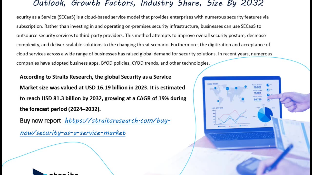 Security as a Service Research – Growth Opportunities and Revenue Statistics by Forecast