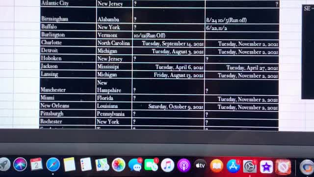 Mayoral elections quick brief