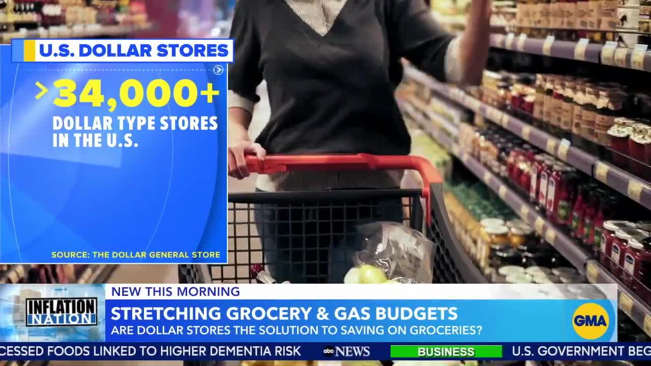 Desperate Americans Turn To Dollar Stores As Prices Continue To Rise