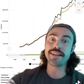 Banks 🏦 scramble….